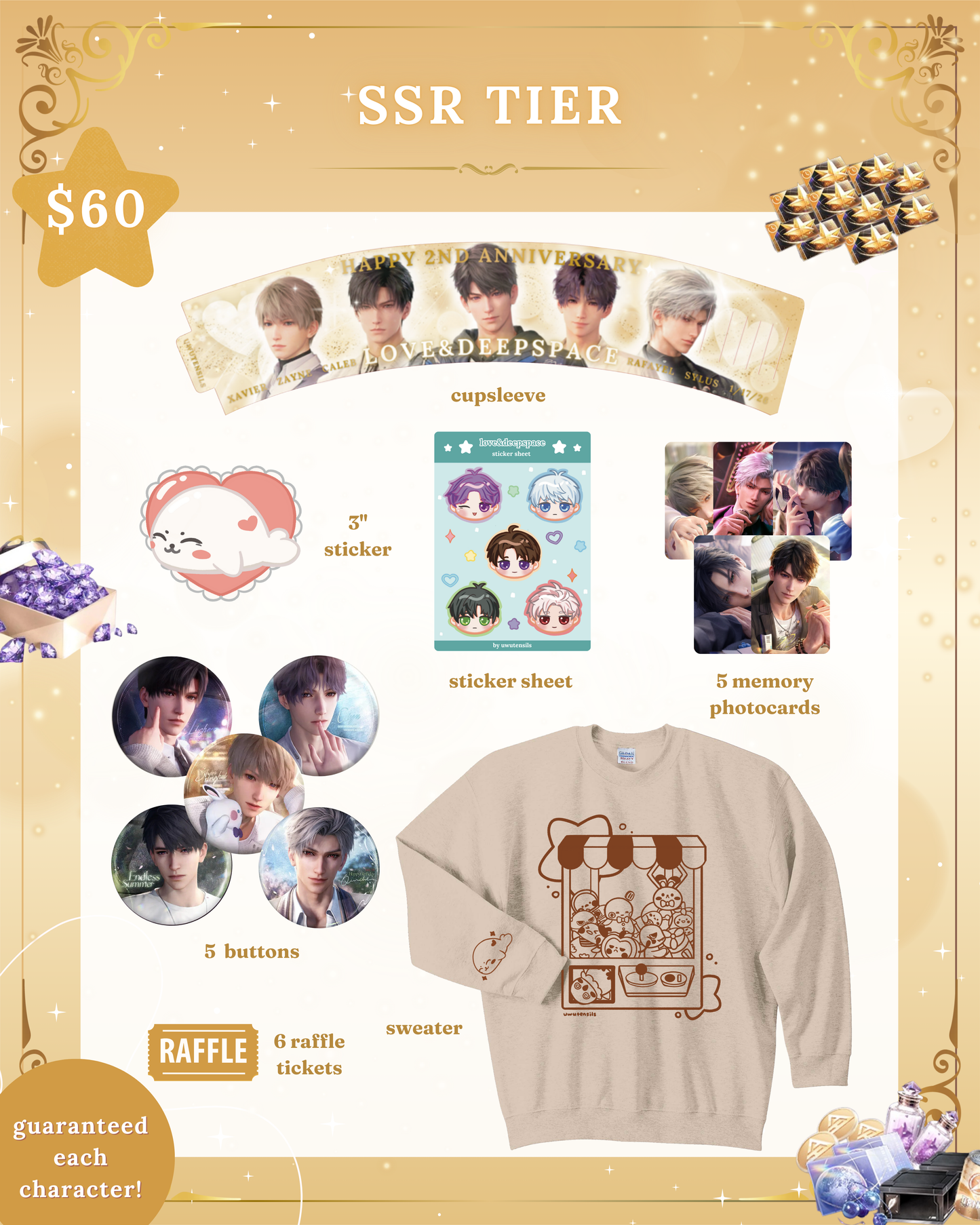 lads 2nd anniversary event donation tiers